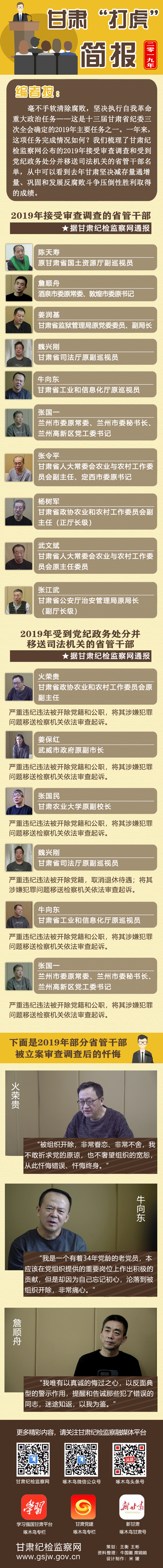 1579397978911665.png 微信圖片_20200119093356.png