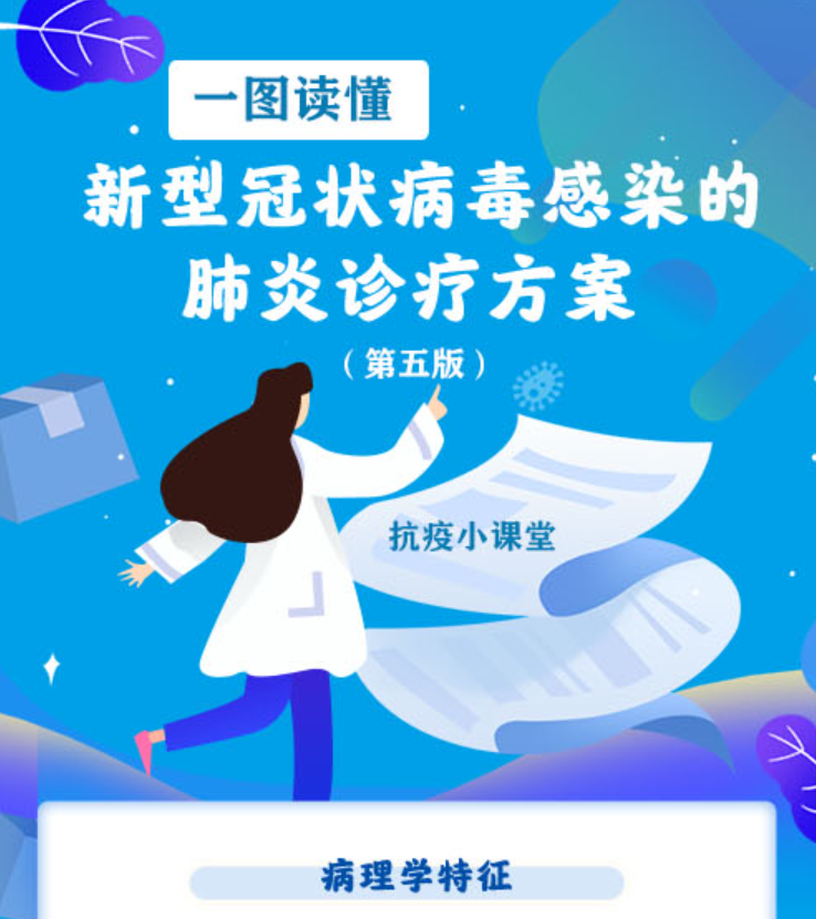 一圖讀懂新型冠狀病毒感染的肺炎診療方案(第五版)