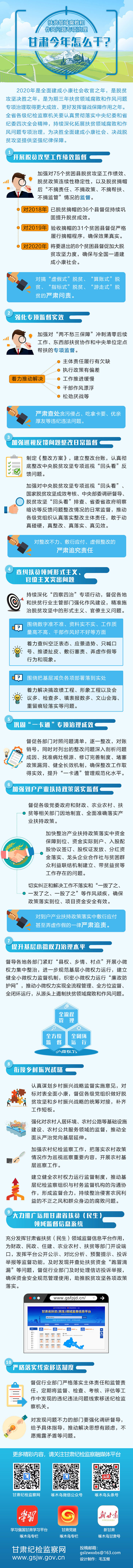 1584092637615969.jpg 扶貧領(lǐng)域腐敗和作風(fēng)建設(shè)2020年-1.jpg