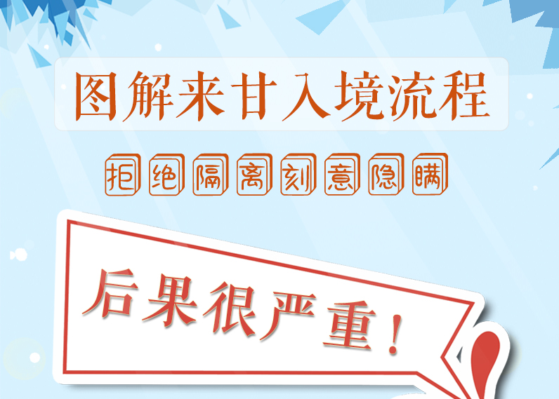 圖解來甘入境流程，拒絕隔離、刻意隱瞞，后果很嚴重!