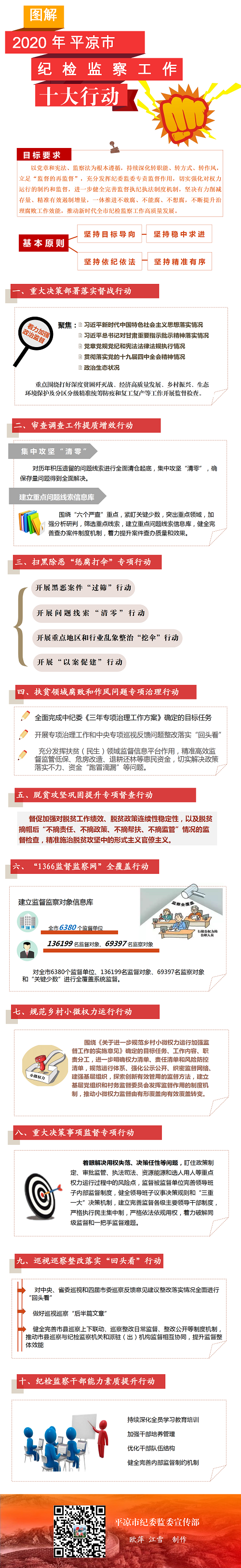 十大行動(dòng)，一圖讀懂.png