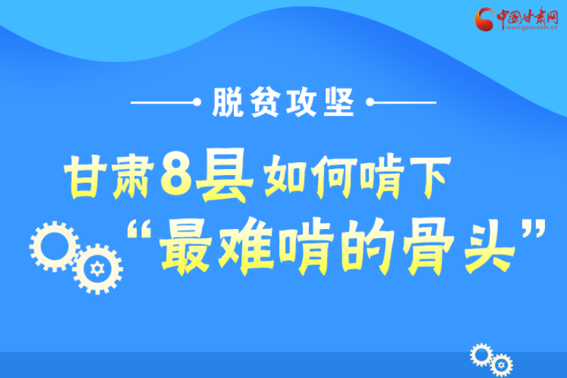 圖解丨沖刺脫貧攻堅，甘肅8個未摘帽縣將“吃小灶”