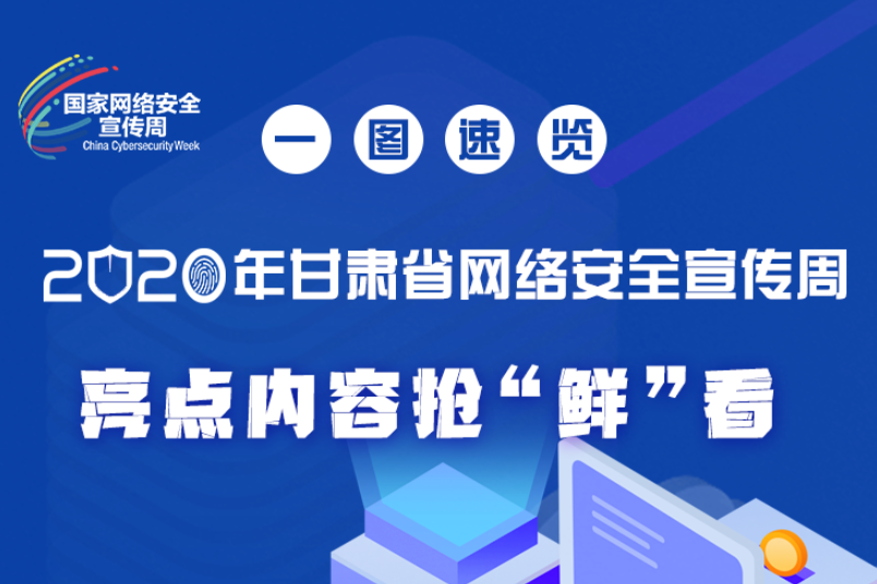 一圖速覽2020年甘肅省網(wǎng)絡(luò)安全宣傳周，亮點內(nèi)容搶“鮮”看！