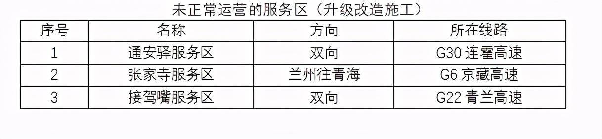 2020年國(guó)慶、中秋雙節(jié)甘肅省公路出行指南