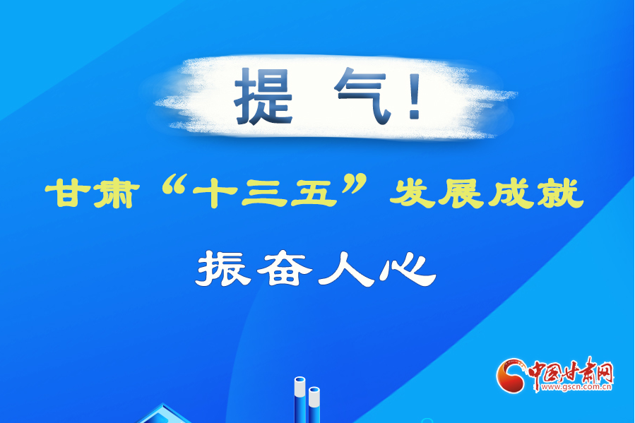 圖解| 提氣！甘肅“十三五”發(fā)展成就振奮人心