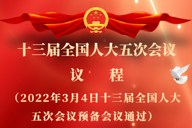 微海報(bào)|全國人大會(huì)議議程來了！