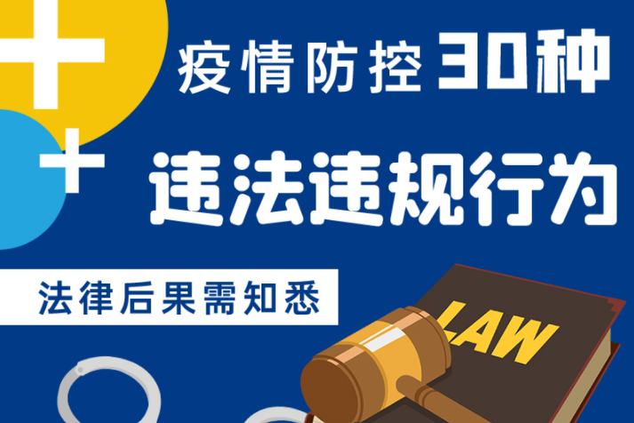 圖解|警惕！這30種疫情防控違法違規(guī)行為及法律后果了解一下