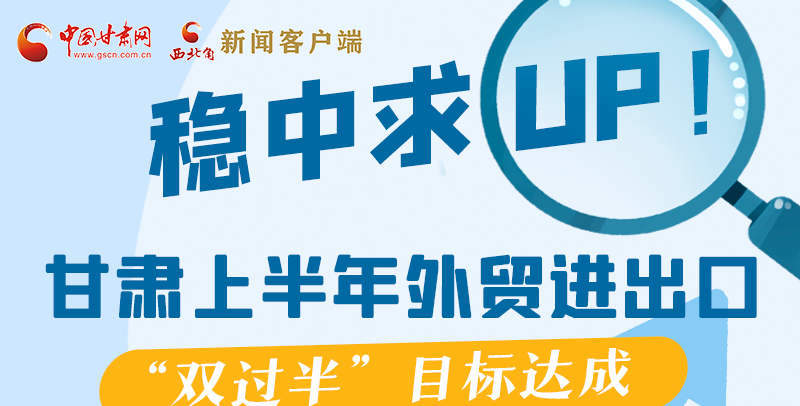 圖解|穩(wěn)中求UP！甘肅上半年外貿(mào)進(jìn)出口“雙過(guò)半”目標(biāo)達(dá)成