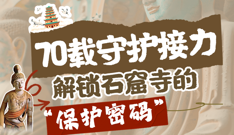 千年石窟 匠心傳承| 70載守護接力，解鎖石窟寺的“保護密碼”