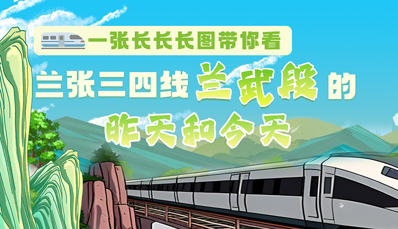 沿著絲路遇見(jiàn)你·最美鐵路人|一張長(zhǎng)長(zhǎng)長(zhǎng)圖，帶你看蘭張三四線蘭武段的昨天和今天